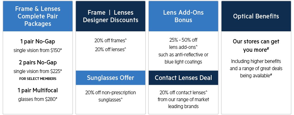 our-benefits-and-great-offers-for-bupa-members-at-the-optical-co-the